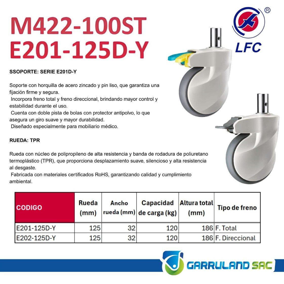 Ficha técnica de E201/202-125D-Y