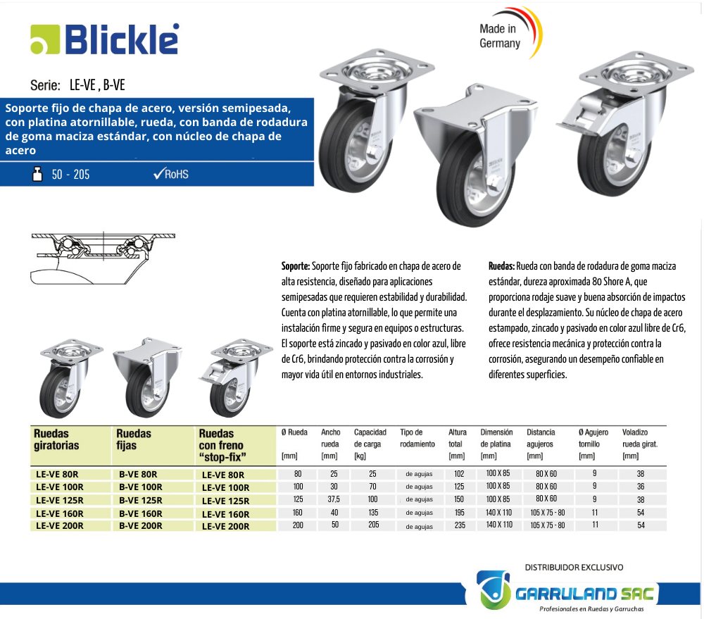 Ficha técnica de LE/B-VE