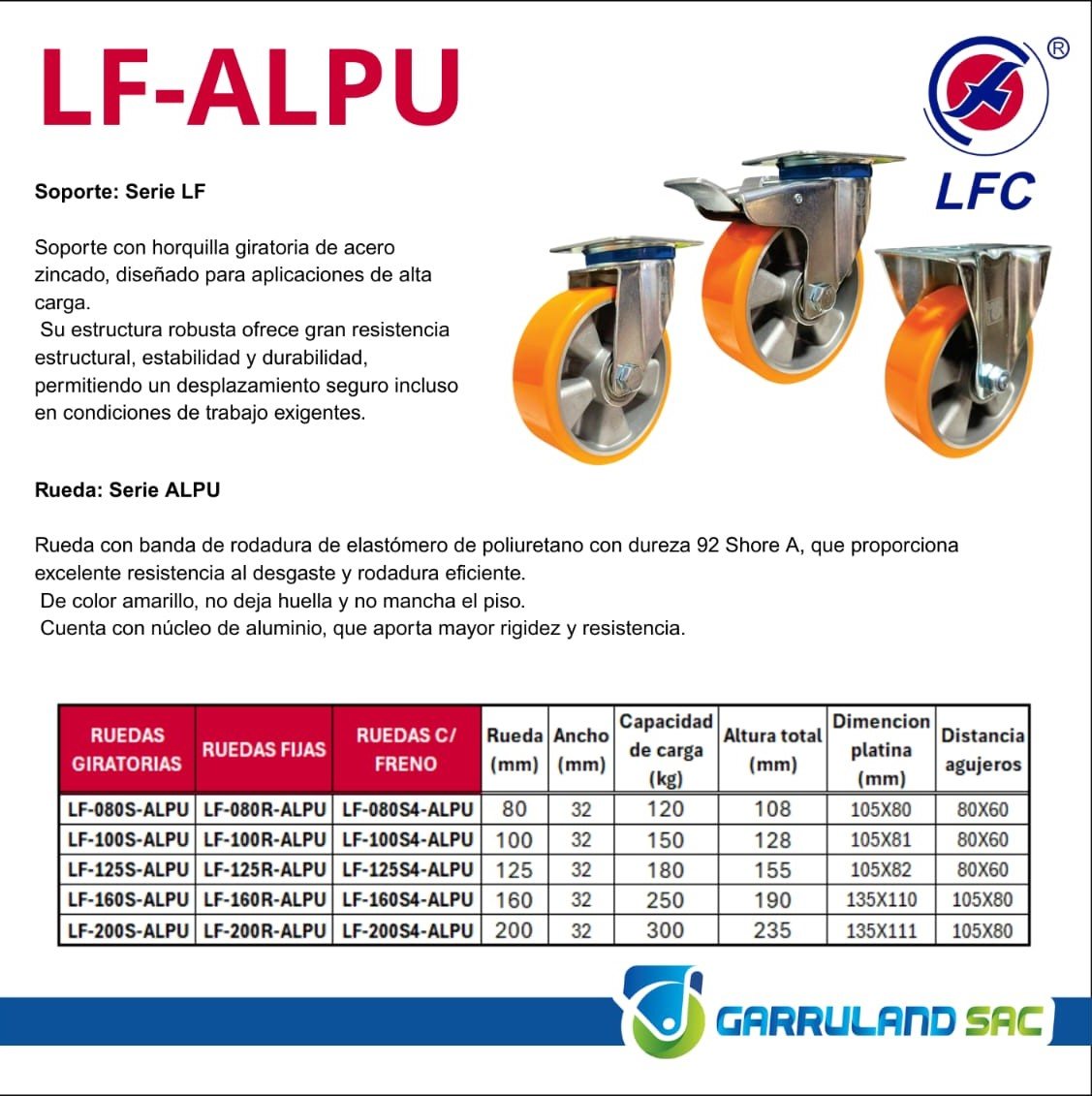 Ficha técnica de LF-ALPU